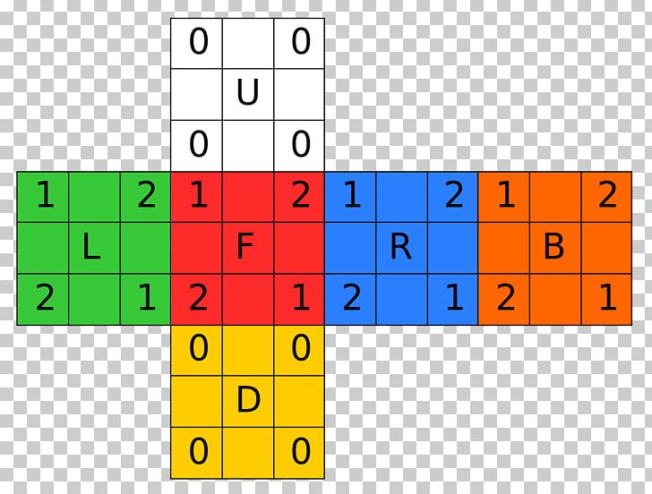 Rubik's Cube Jigsaw Puzzles Pocket Cube Methoden Zum Lösen Des Zauberwürfels PNG, Clipart,  Free PNG Download
