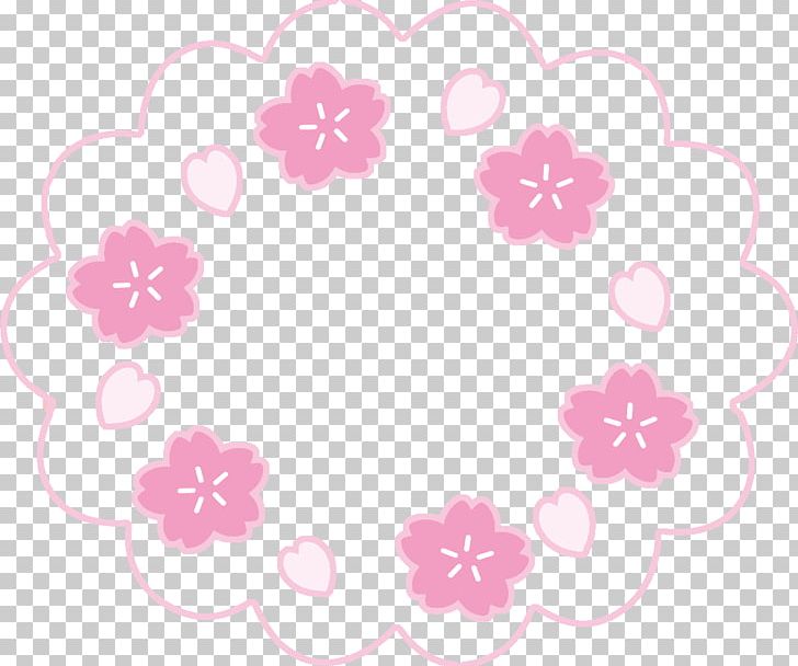 Floral Design Circle Point Pattern PNG, Clipart, Area, Circle, Education Science, Floral Design, Flower Free PNG Download