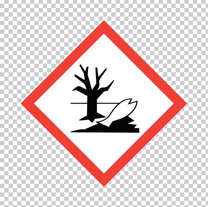 GHS Hazard Pictograms Globally Harmonized System Of Classification And Labelling Of Chemicals Environmental Hazard PNG, Clipart, Angle, Brand, Chemical Hazard, Chemical Substance, Clp Regulation Free PNG Download