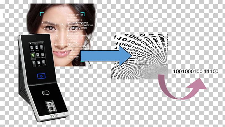 Biometrics Facial Recognition System Fingerprint Access Control Fingerabdruckerkennung PNG, Clipart, Access Control, Biometrics, Electronic Device, Electronics, Electronics Accessory Free PNG Download