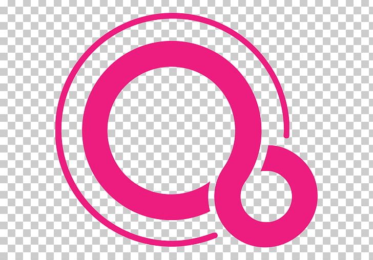 Google Fuchsia Google I/O GitHub Operating Systems PNG, Clipart, Android, Area, Circle, Extended, Flutter Free PNG Download