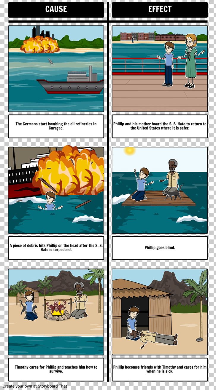 The Cay Book Novel Chapter PNG, Clipart, Advertising, Book, Book Report, Bridget, Causality Free PNG Download