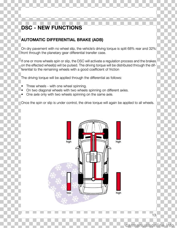 Angle Font PNG, Clipart, Angle, Art, Automated Transfer Vehicle, Joint Free PNG Download