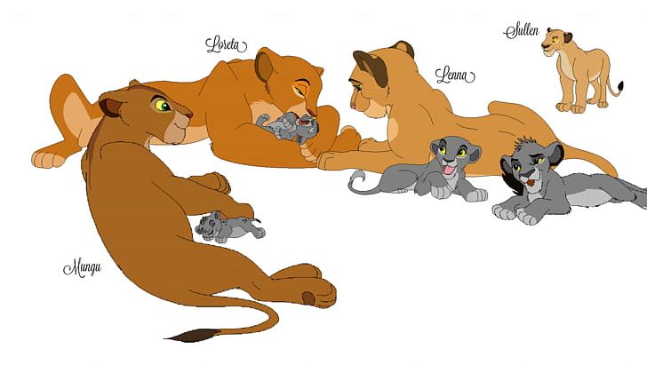 Lion Zira Kovu Character Animation PNG, Clipart, Ahadi, Animal Figure, Animals, Animation, Big Cats Free PNG Download