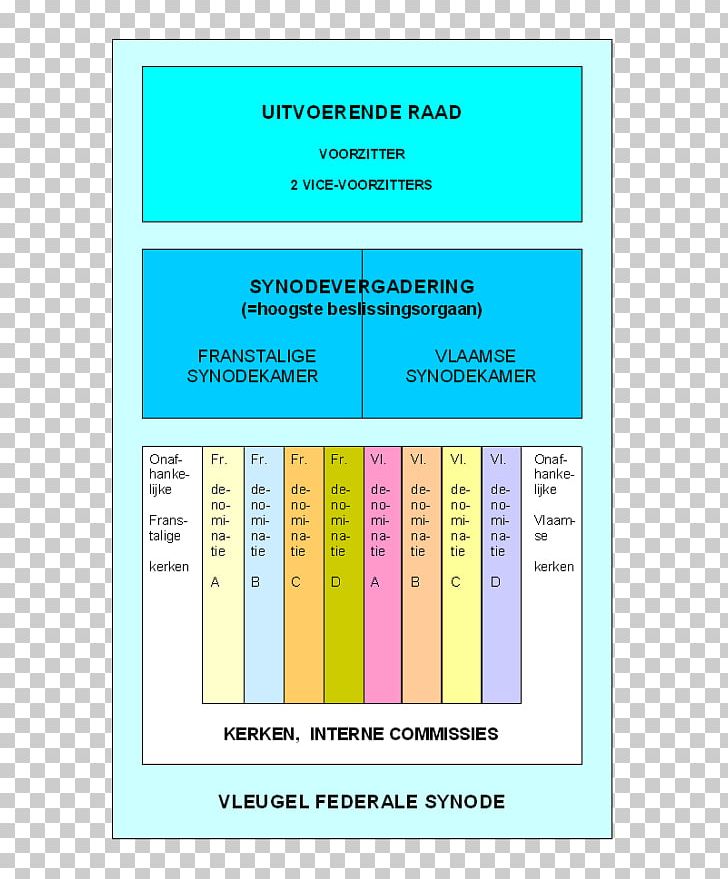 Document Number Line Font Diagram PNG, Clipart, Area, Brand, Diagram, Document, Line Free PNG Download