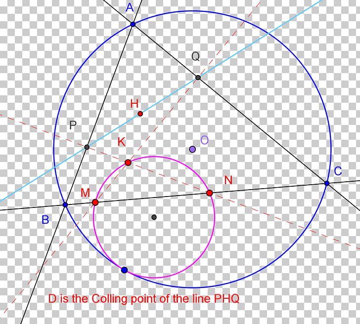 Tangent Lines To Circles Van Lamoen Circle Circumscribed Circle Triangle PNG, Clipart, Angle, Area, Blog, Circle, Circumscribed Circle Free PNG Download