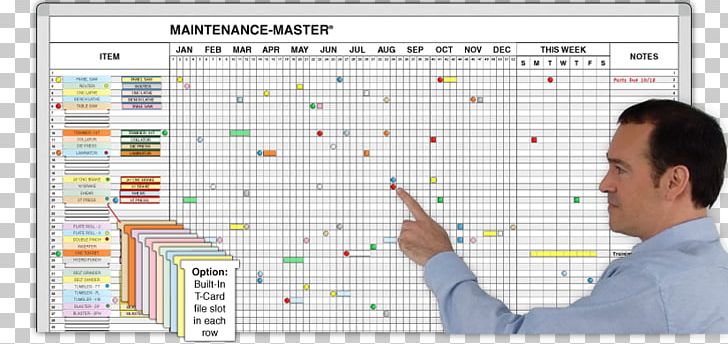 Preventive Maintenance Planned Maintenance Schedule Dry-Erase Boards PNG, Clipart, Business, Dryerase Boards, Eraser And Hand Whiteboard, Line, Magnatag Free PNG Download