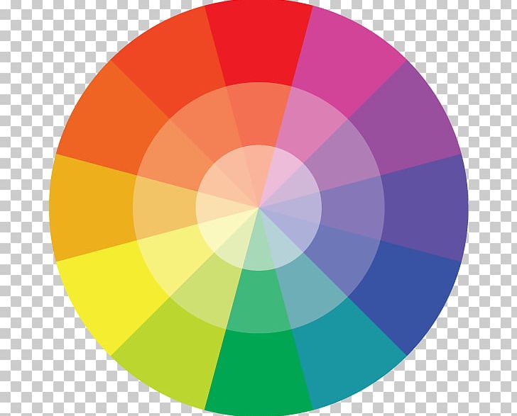 Color Wheel Palette Yellow PNG, Clipart, Circle, Color ...