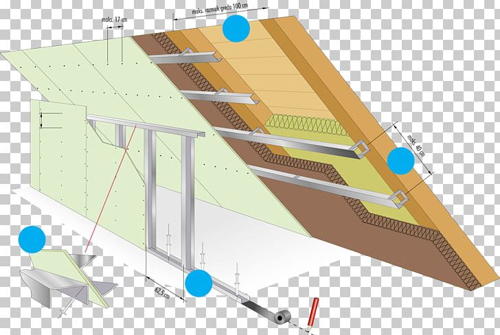 Gypsum Drywall Knauf Roof Architectural Engineering PNG, Clipart, Angle, Architectural Engineering, Baukonstruktion, Ceiling, Diagram Free PNG Download