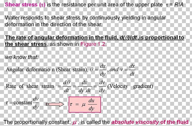 Fluid Mechanics Basic Coastal Engineering Newtonian Fluid Viscosity PNG, Clipart, Angle, Area, Brand, Density, Diagram Free PNG Download