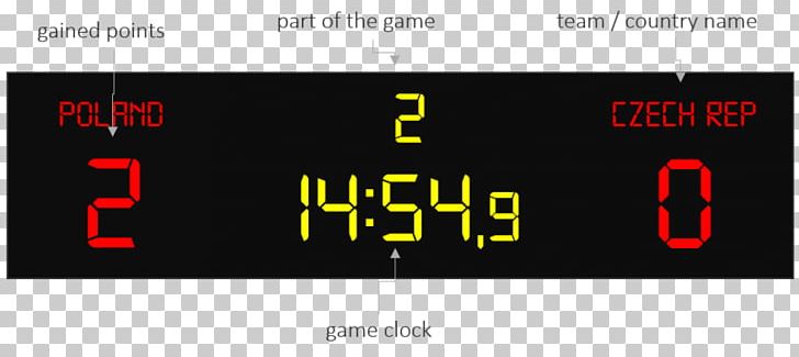 Scoreboard Sport PNG, Clipart, Area, Basketball, Brand, Display Device, Electronics Free PNG Download