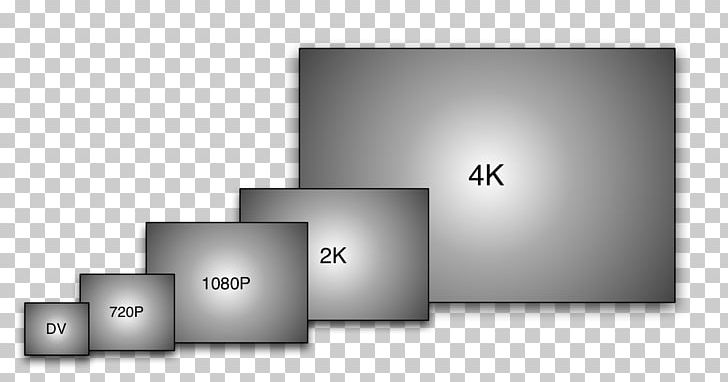 4K Resolution Ultra-high-definition Television Display Resolution Computer Monitors PNG, Clipart, 8k Resolution, 1080p, Brand, Computer Monitors, Computer Wallpaper Free PNG Download