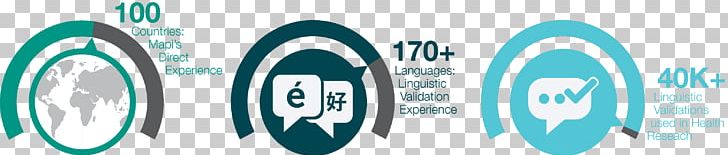 Language Exchange Translation Linguistic Validation Overtaal B.V. PNG, Clipart, Aqua, Azure, Blue, Brand, Circle Free PNG Download