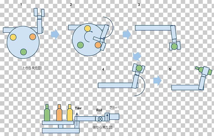 Technology Line Angle PNG, Clipart, Angle, Animal, Area, Cartoon, Diagram Free PNG Download