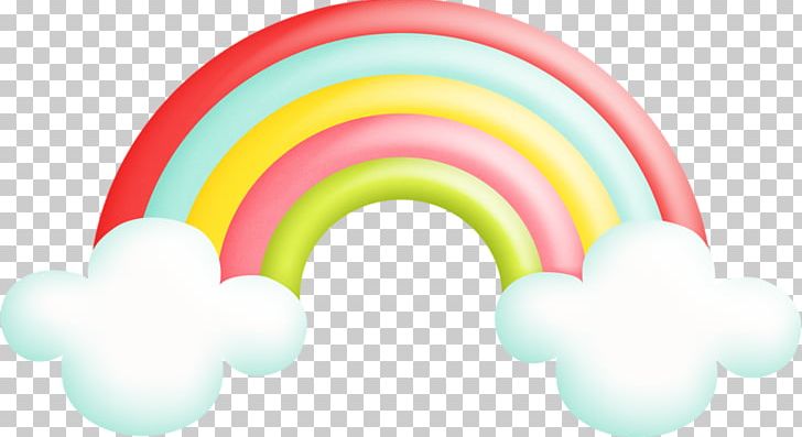 Rainbow Color Graphic Design PNG, Clipart, Arc, Birthday, Birthday Background, Birthday Card, Birthday Party Free PNG Download