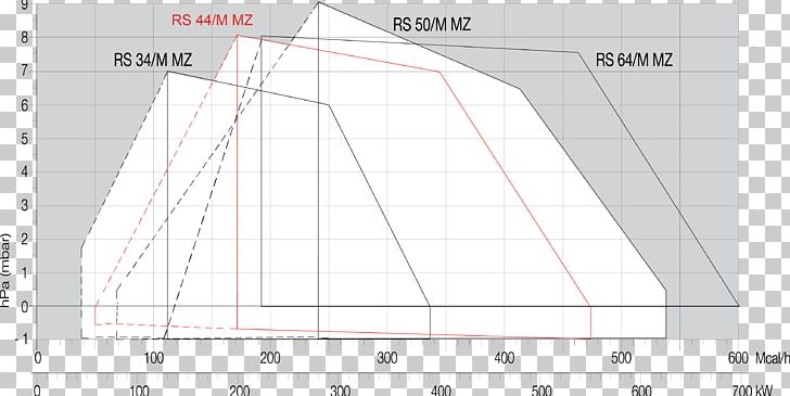 Paper Line Angle PNG, Clipart, Angle, Area, Art, Diagram, Elevation Free PNG Download