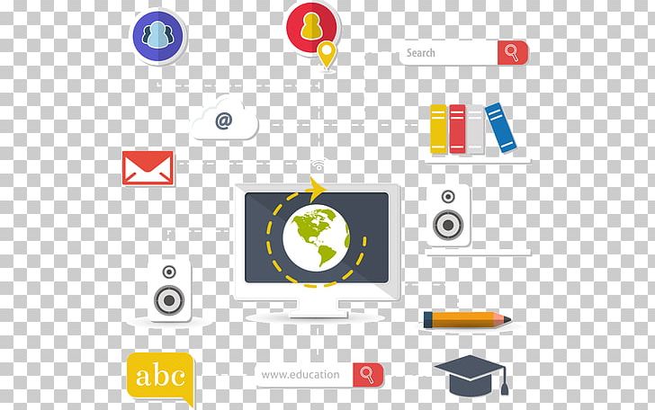 Information System Software Education PNG, Clipart, Camera Icon, Computer, Computer Program, Digital, Electronics Free PNG Download