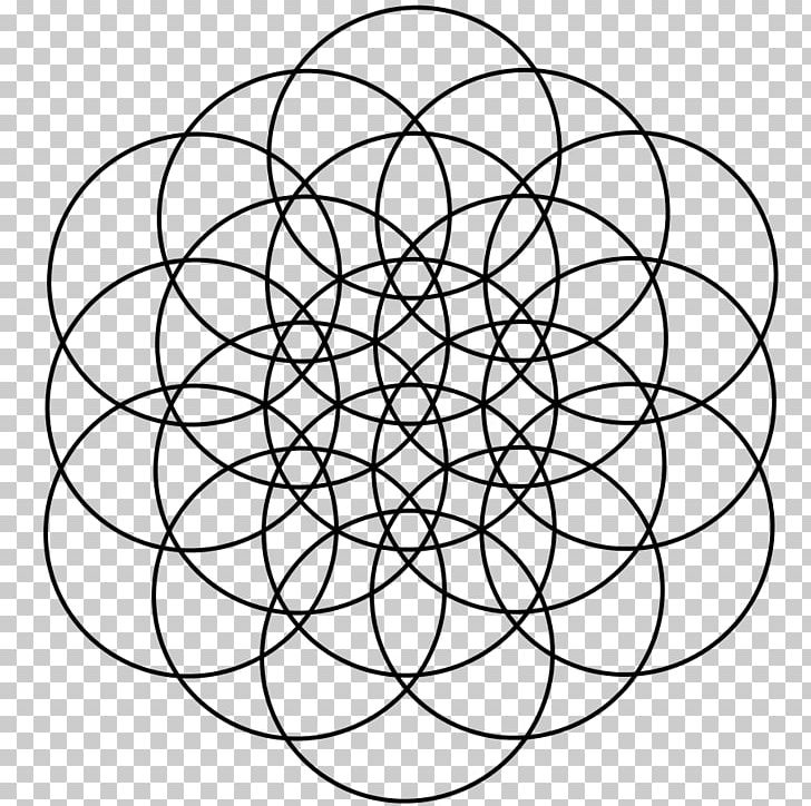 Overlapping Circles Grid Sempiternal Bring Me The Horizon PNG, Clipart, Area, Art, Black And White, Bring Me The Horizon, Circle Free PNG Download