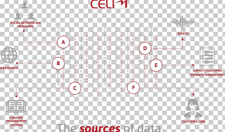 Text Mining Analytics Data Mining Logo PNG, Clipart, Analytics, Angle, Area, Brand, Circle Free PNG Download