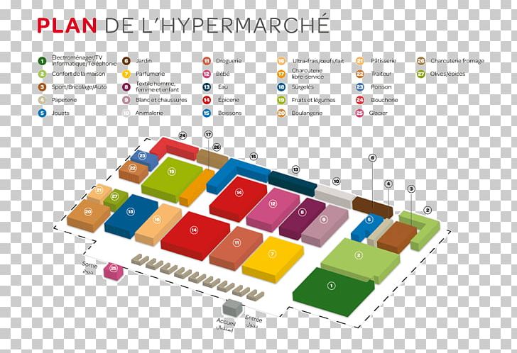 Hypermarket Carrefour Supermarket Intermarché Shopping Centre PNG, Clipart, Area, Brand, Carrefour, Carrefour City, Carrefour Market Free PNG Download