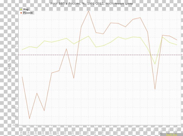 Paper Line Angle Diagram PNG, Clipart, Angle, Animal, Area, Art, Diagram Free PNG Download