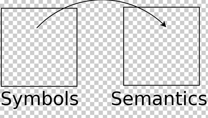 Semantics Pragmatics Linguistics Meaning Language PNG, Clipart, Angle, Area, Black, Black And White, Circle Free PNG Download