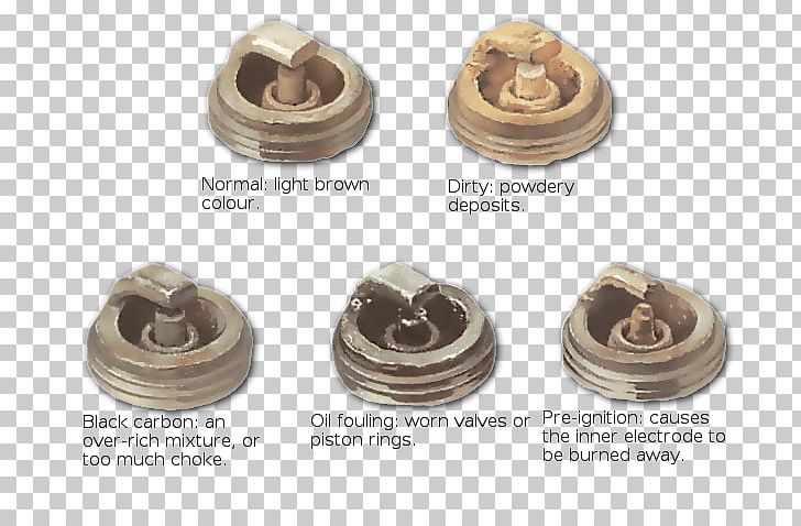 Spark Plug Pre-ignition Ignition Coil AC Power Plugs And Sockets Fouling PNG, Clipart, Ac Power Plugs And Sockets, Brass, Diesel Engine, Electrical Wires Cable, Electric Spark Free PNG Download