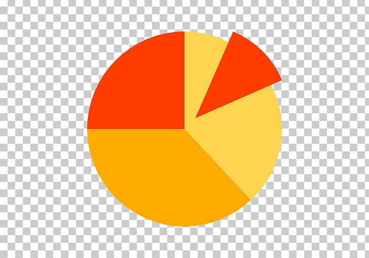 Pie Chart Computer Icons Statistics Pune PNG, Clipart, Angle, Chart, Circle, Computer Icons, Computer Wallpaper Free PNG Download