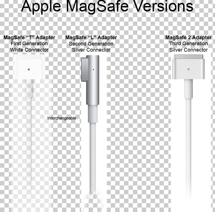 MacBook Pro MacBook Air Laptop Electrical Cable PNG, Clipart, Adapter, Angle, Audio Equipment, Brand, Cable Free PNG Download
