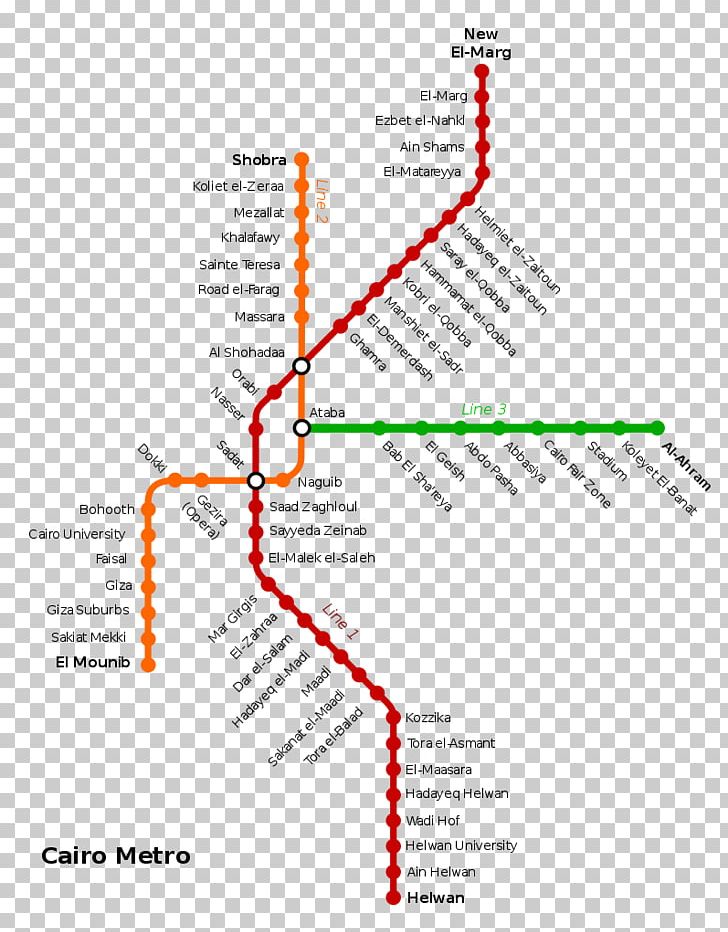 Cairo Metro Rapid Transit Train Transit Map PNG, Clipart, Angle, Area, Cairo, Cairo Governorate, Cairo Metro Free PNG Download