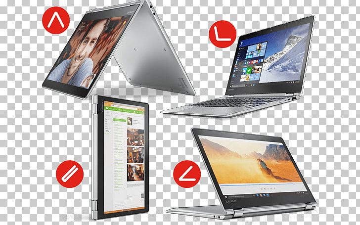 Laptop 2-in-1 PC Intel Core I5 Lenovo Yoga 710 (11) PNG, Clipart, 2in1 Pc, Computer, Computer Hardware, Display Advertising, Electronic Device Free PNG Download