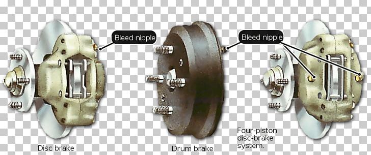 Car Brake Bleeding Drum Brake Brake Shoe PNG, Clipart, Antilock Braking System, Automotive Brake Part, Auto Part, Body Jewelry, Brake Free PNG Download