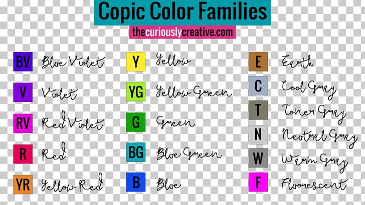 Copic Marker Pen Color Graphic Design Crayola PNG, Clipart, Angle, Area, Art, Brand, Color Free PNG Download