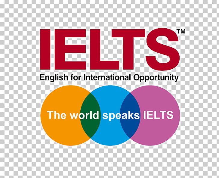 Test Of English As A Foreign Language (TOEFL) International English Language Testing System Writing Examination PNG, Clipart, Abu, Abu Dhabi, Area, Brand, British Council Free PNG Download