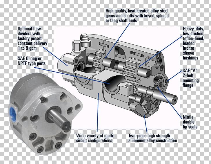 Gear Pump Hydraulics Hydraulic Pump Engineering PNG, Clipart, Angle, Animals, Auto Part, Axial Piston Pump, Control Valves Free PNG Download