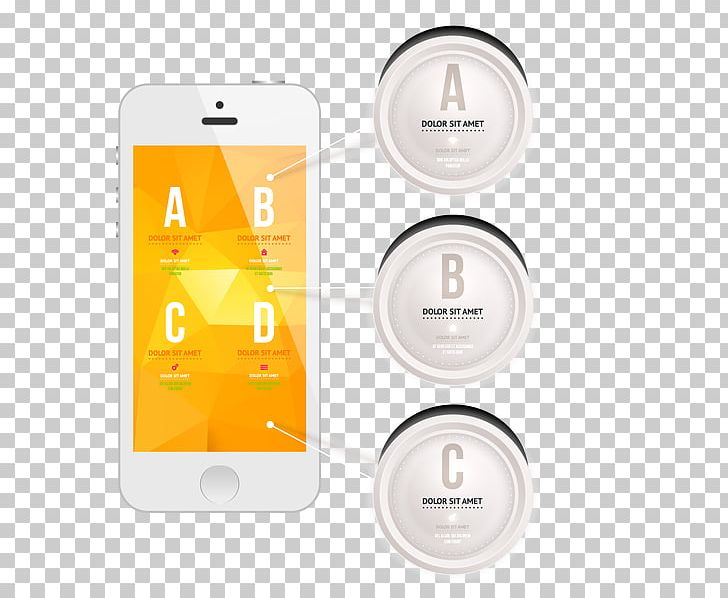IPhone PNG, Clipart, Category Vector, Cell Phone, Classification, Electronic Device, Gadget Free PNG Download