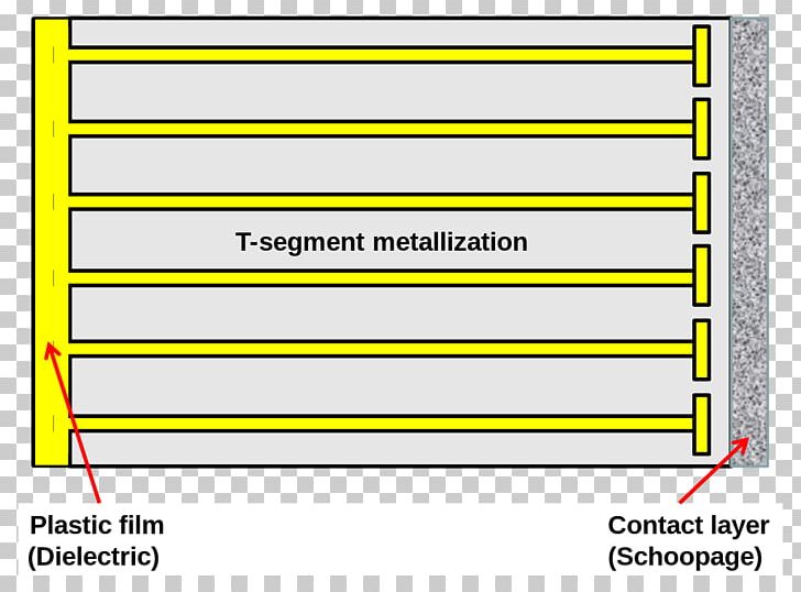 Metallizing Film Capacitor Switzerland Document Healing PNG, Clipart, Angle, Area, Brand, Capacitor, Diagram Free PNG Download