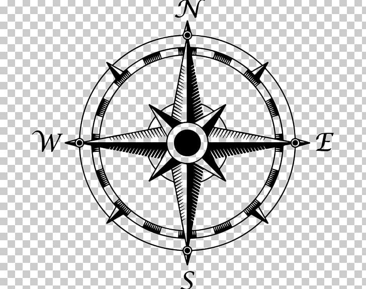 Compass Rose PNG, Clipart, Bicycle Wheel, Black And White, Car, Circle, Clip Art Free PNG Download