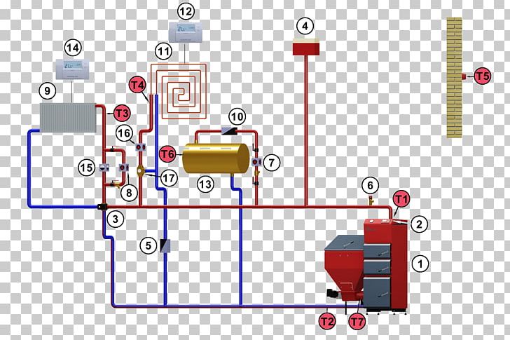 Boiler Pump Gázkazán Pelletizing Woodchips PNG, Clipart, Angle, Area, Boiler, Carbon, Cast Iron Free PNG Download