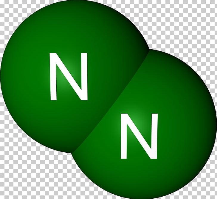 Nitrogen Gas Chemical Element Atmosphere Of Earth Symbol PNG, Clipart, Atom, Atomic Number, Brand, Chemical Element, Chemistry Free PNG Download