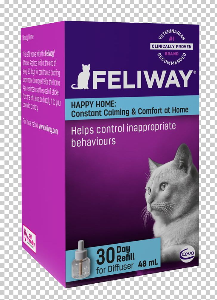 Cat Pheromone Felidae Kitten PNG, Clipart, Animals, Behavior, Cat, Cat Behavior, Cat Like Mammal Free PNG Download
