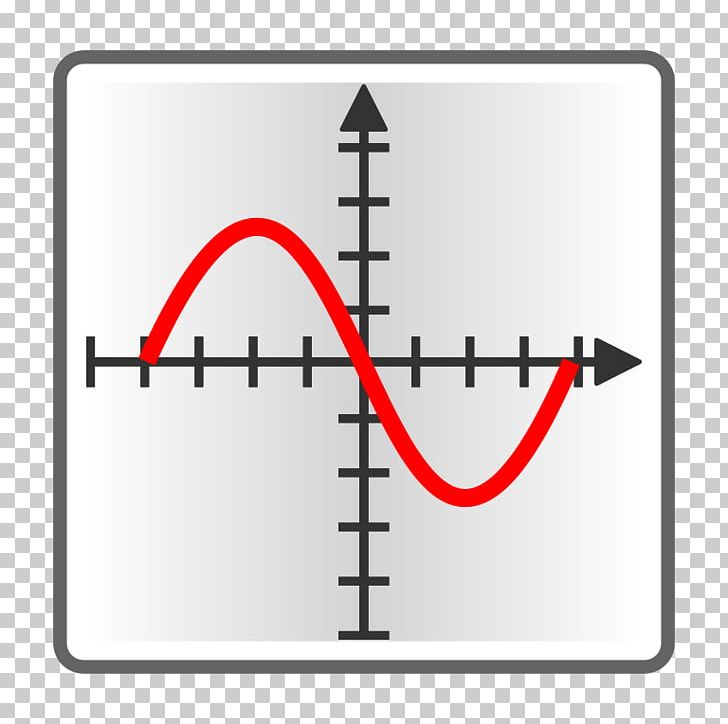 Mathematics Telescopic Sight Number Free Software PNG, Clipart, Angle, Area, Bernhard Riemann, Computer Software, Diagram Free PNG Download