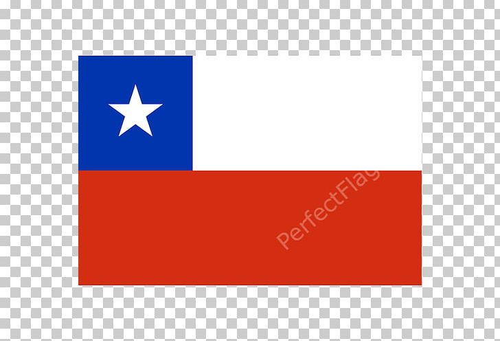 Flag Of Chile Flag Of The United States National Flag PNG, Clipart, Angle, Brand, Chile, Flag, Flag Of Afghanistan Free PNG Download