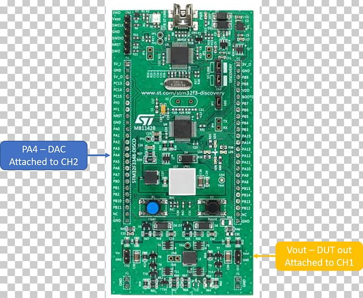 Microcontroller STM32 STMicroelectronics Embedded System ARM Cortex-M4 PNG, Clipart, Electronic Device, Electronics, Microcontroller, Modelbased Design, Mouser Electronics Free PNG Download
