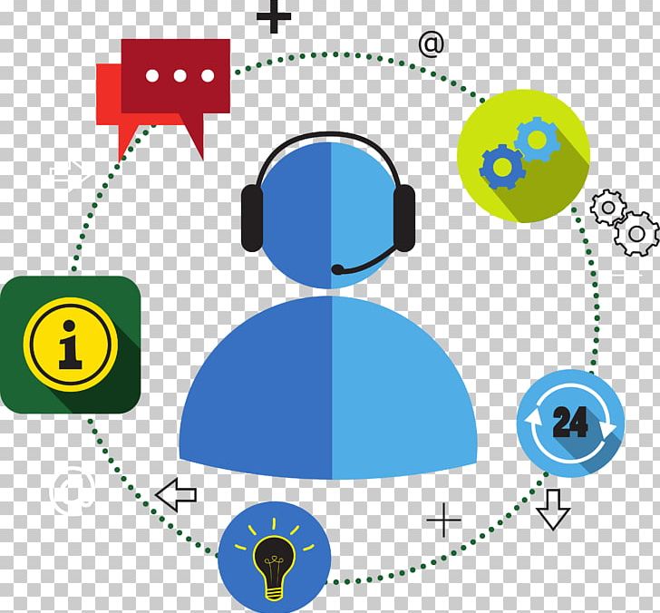 Web Development Call Centre Customer Service Technical Support Computer Icons PNG, Clipart, Area, Busines, Business, Industry, Managed Services Free PNG Download
