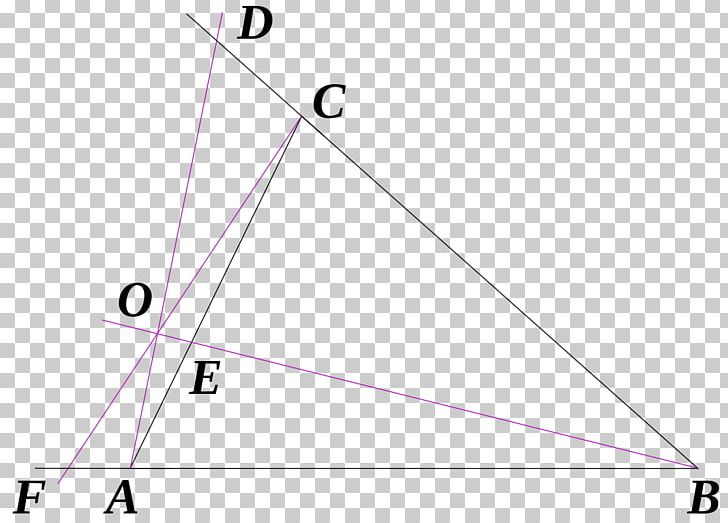 Triangle Ceva's Theorem Cevian Geometry PNG, Clipart,  Free PNG Download