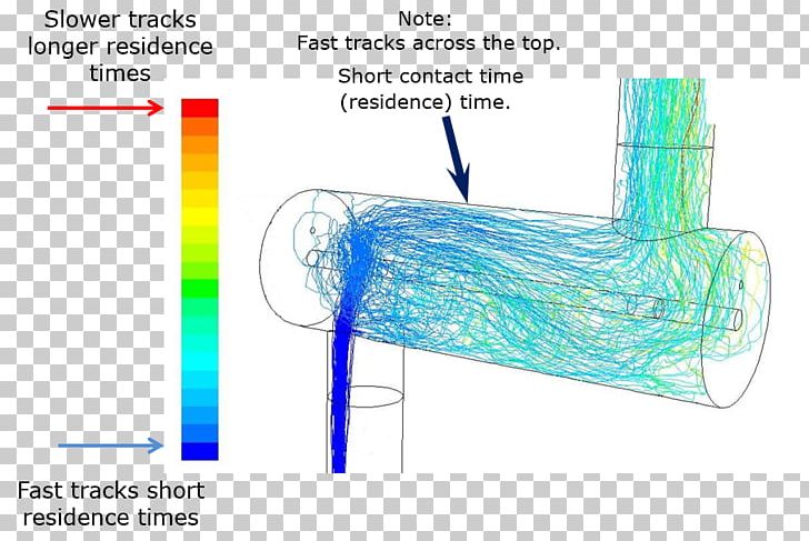 Hanovia Ultraviolet Germicidal Irradiation Water System Png Clipart Angle Diagram Disinfectants Food Joint Free Png Download