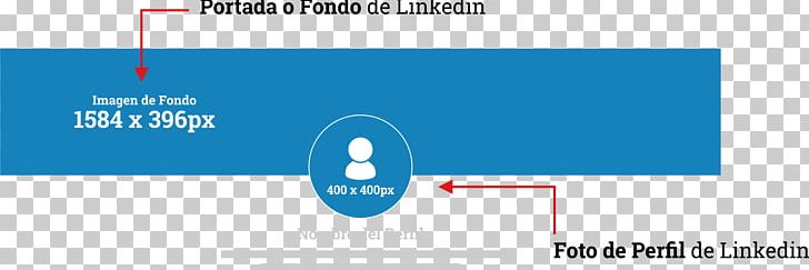 LinkedIn Social Network Social Media Marketing Photography PNG, Clipart, 2017, Advertising, Angle, Area, Blue Free PNG Download