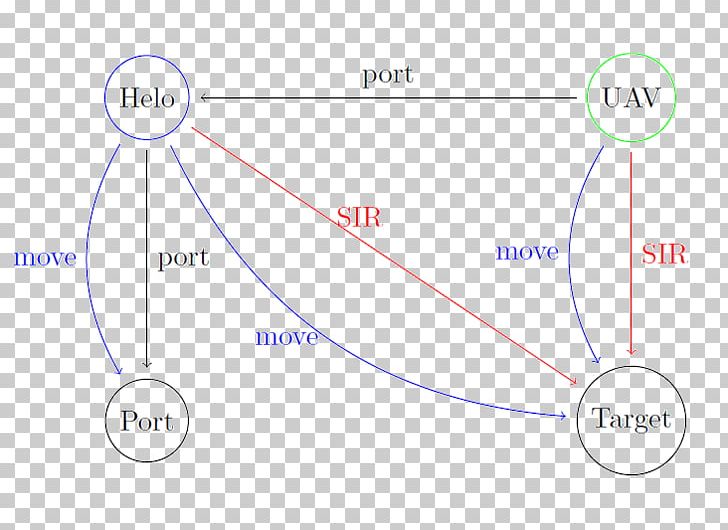 Product Design Angle Line Organism PNG, Clipart, Angle, Area, Circle, Diagram, Line Free PNG Download