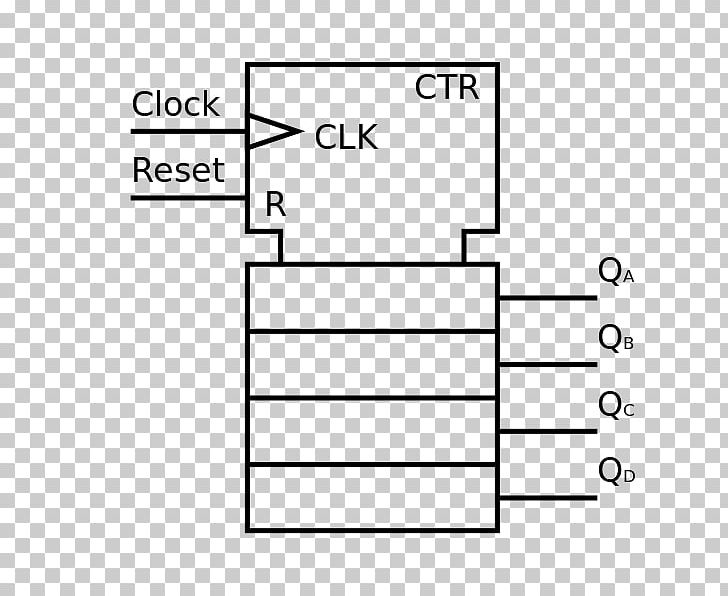 Shift Register 4-bit Counter Flip-flop PNG, Clipart, Angle, Area, Binary Code, Binary Number, Bit Free PNG Download